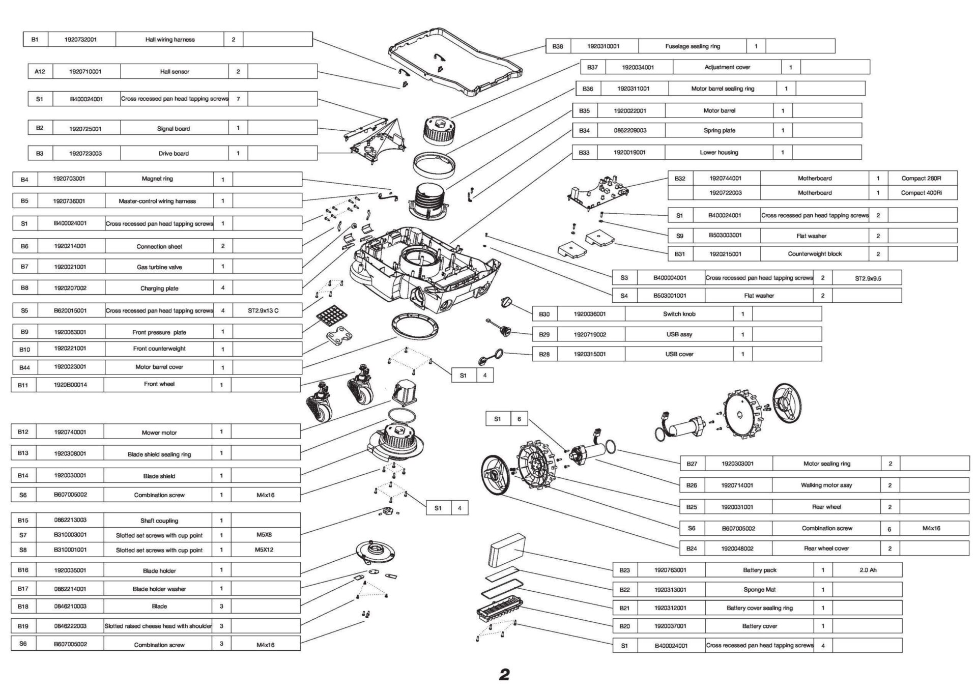 Biltema RM300 Sprängskiss, Exploded View